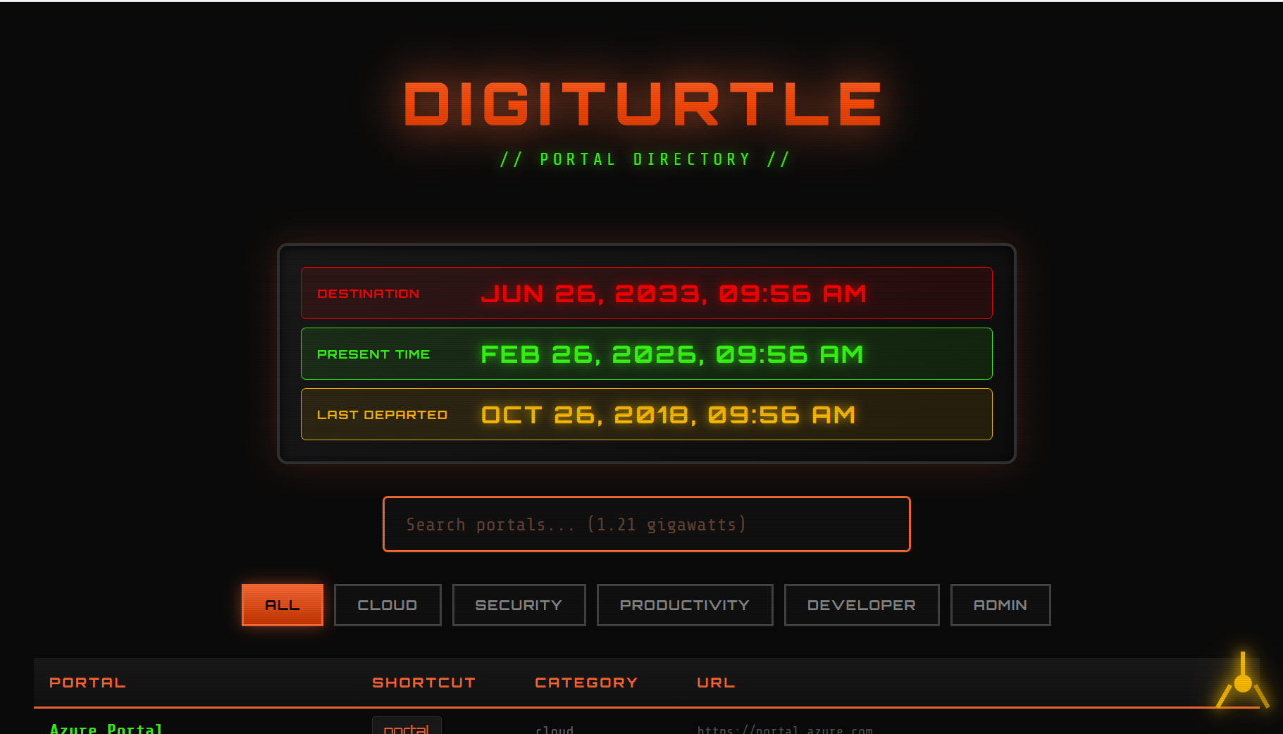 DigiTurtle website